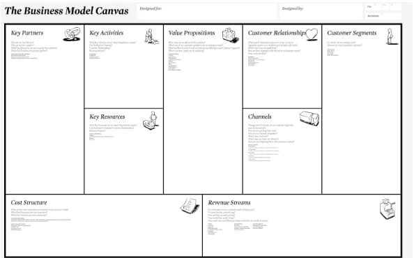 5sxsoRVAT9eEfKFDTX3B_business-model-canva