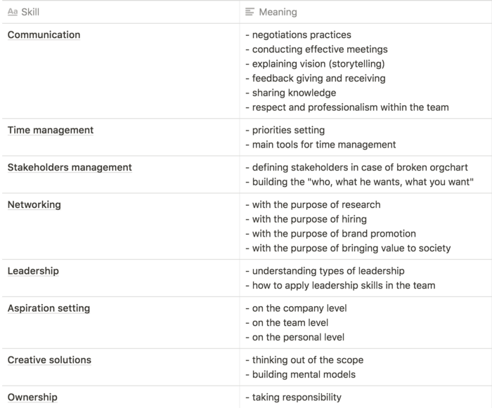 Soft skills de um product manager