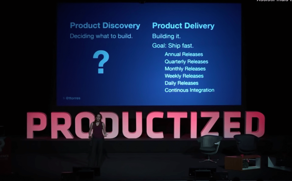 6wO5cEJJT4WCKIyDuT6Q_teresa-torres-product-delivery-productized