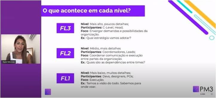812vVZ0bQvyt76BM5Avp_o-que-acontece-em-cada-nivel3