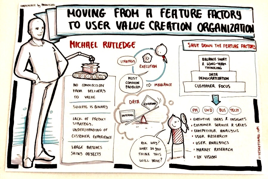 GDTvmktlQUikdCFFdWXo_feature-feacture-to-user-value-creation