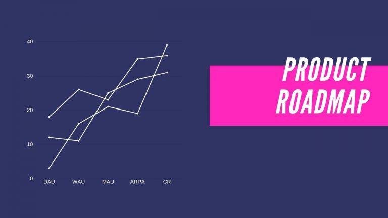 IO1XtqkRZSU7AIMHTBlL_Product_Roadmap