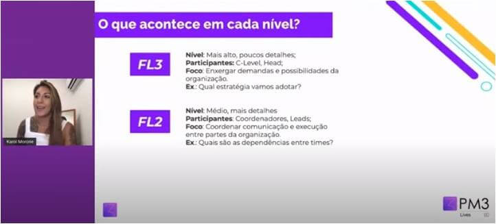 MxYnKQTkapjdHfruZIwt_o-que-acontece-em-cada-nivel2