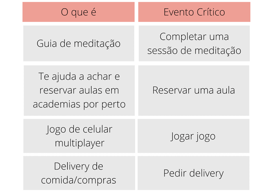 RNMiI3bIQJ2KNCpO2QsC_exemplos-evento-critico_1_