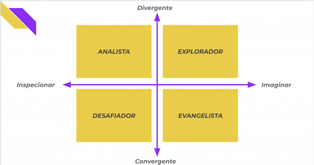 WYAHNU9nRfeET6ZNTPNv_as-mentalidades-de-um-product-manager