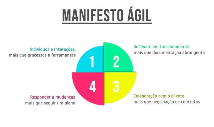 X0gdS9Q7QbG1uIBbvLB0_manifesto-a_gil-no-product-discovery