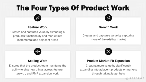 Zb0Ni2HNS0WDVz2P4NVE_produto-alem-do-product-market-fit-2