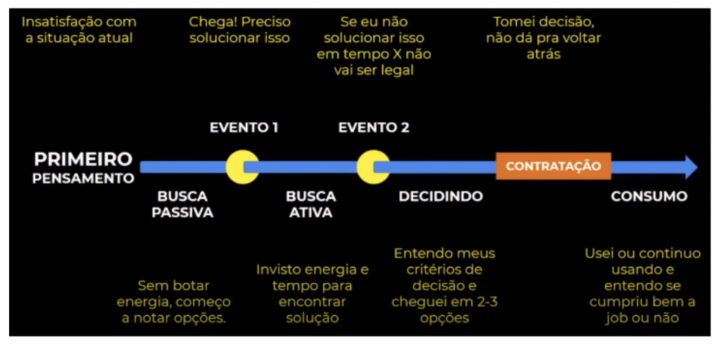 a2FvODagQACzix1yp7b7_jobs-to-be-done