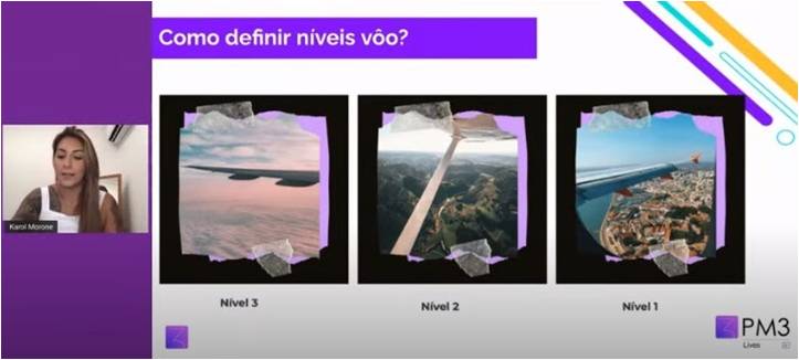 dRNeIK3OR9aRWT3voE0Y_como-definir-n_veis-de-voo