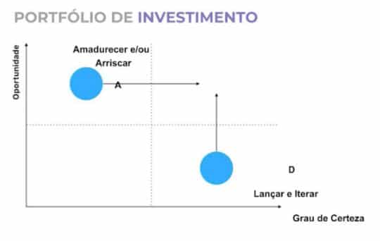 gxxj8Ea1RVyYdRpPLB1A_blog-pm3-as-principais-perguntas-em-processos-seletivos-de-produto-13