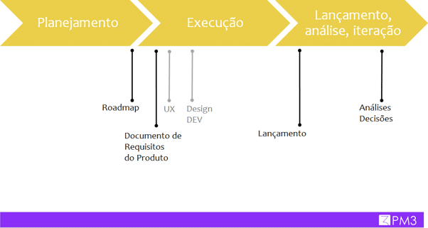 ikQKo1rTSFWmaaGyLmgM_entregar-valor-para-o-usuario