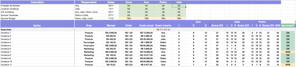planilha para planejamento anual