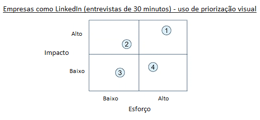 ZpAV7shQuaqkSuYQVN6h_Artigo_03_-_Figura_3