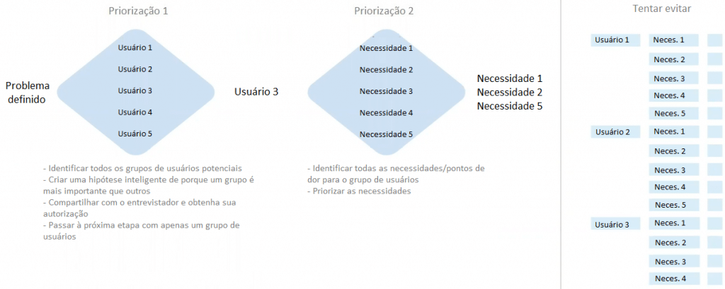 diJvF7shSQGd6ugUt2CJ_Artigo_03_-_Figura_2