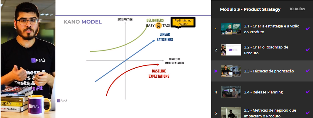 kano model nos cursos da pm3