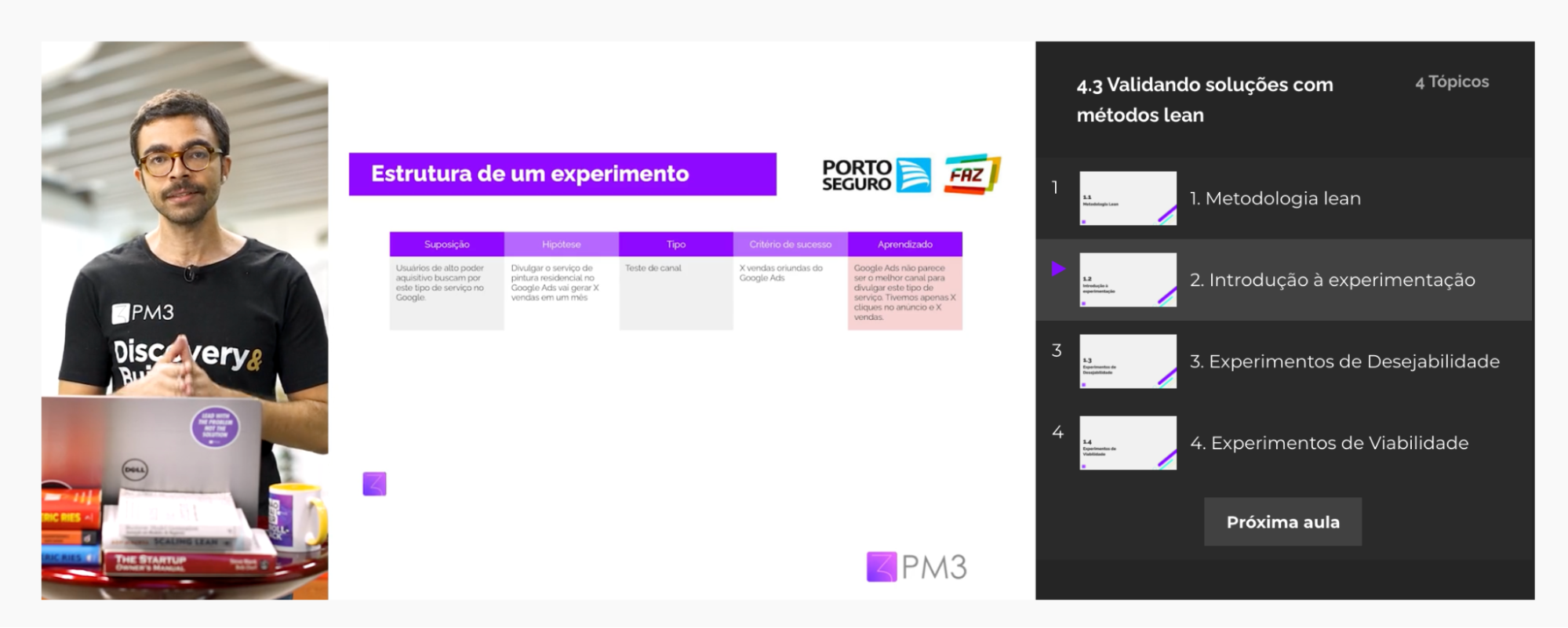 prototipo nos cursos da pm3