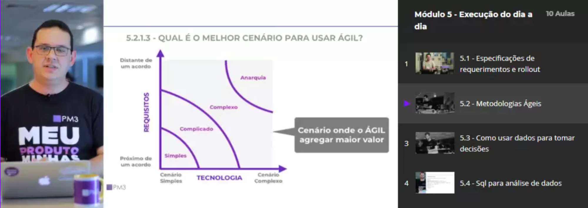 o que é metodologia waterfall