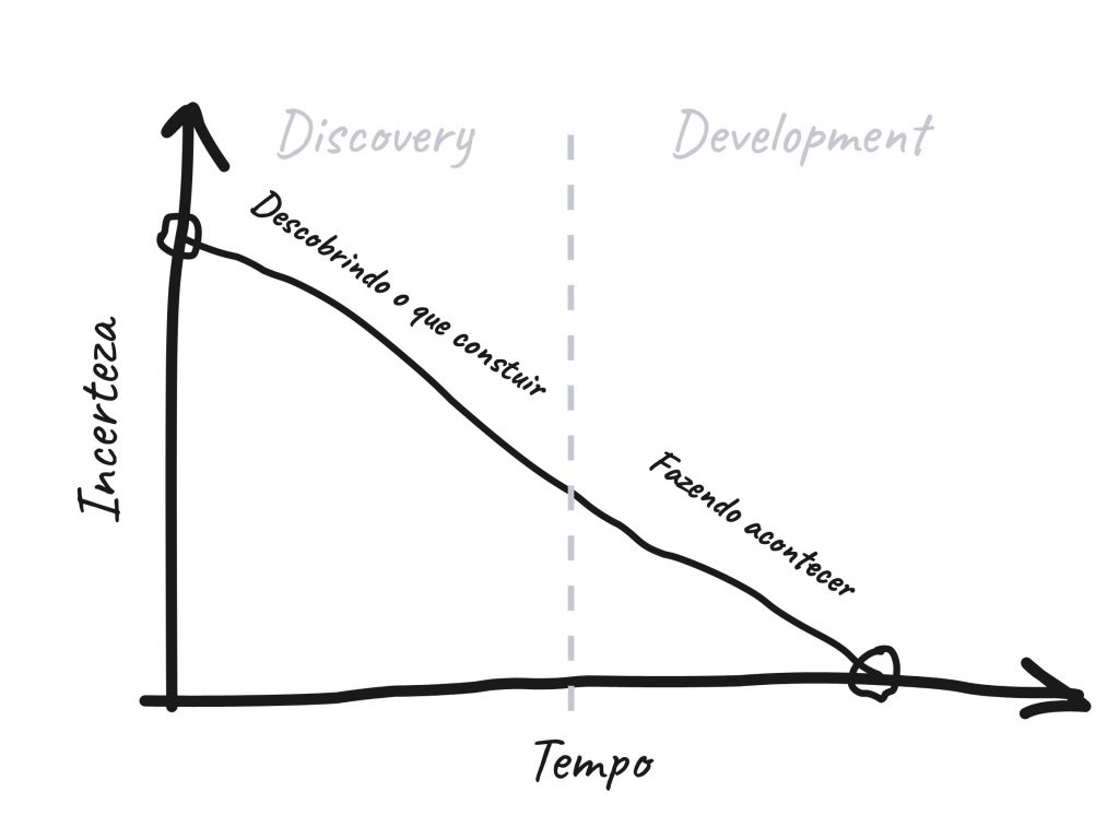 Onboarding_-_Frame_3