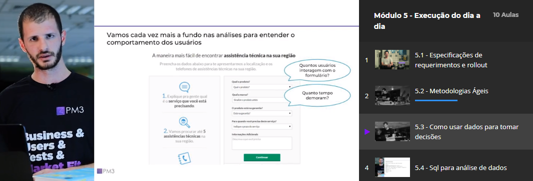 o que é BI