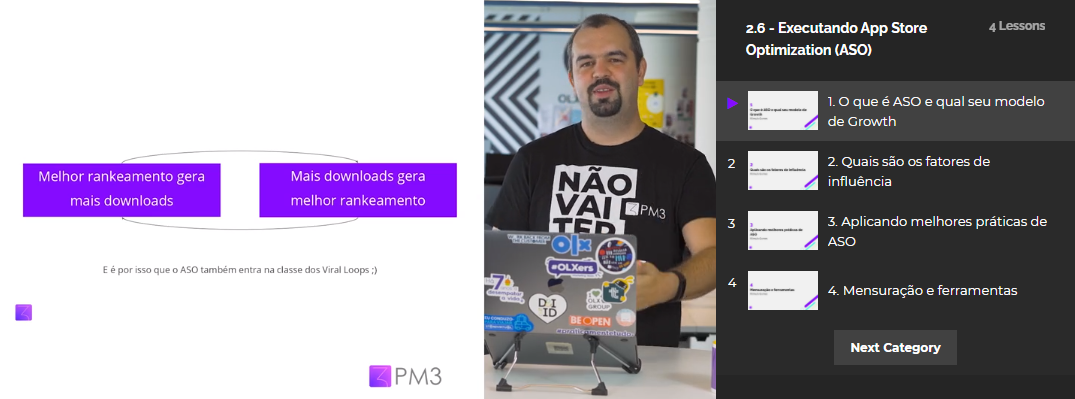 o que é ASO