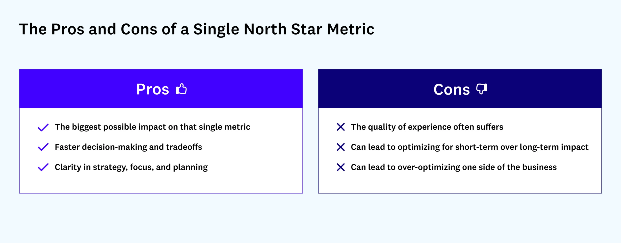 Alex-Masmej_North-Star-Metrics_Pros-and-Cons-ALT-scaled-1