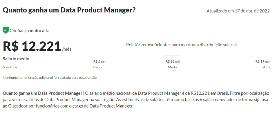 salario-data-product-manager