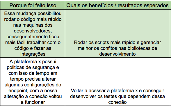 buy-in-com-dados-parte-2-1