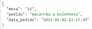 exemplo-request