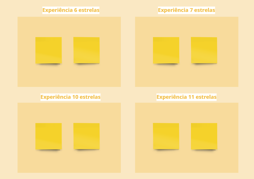experiencia-6-11-estrelas