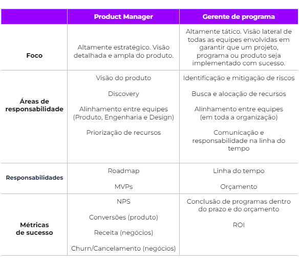 product-manager-e-program-manager-1