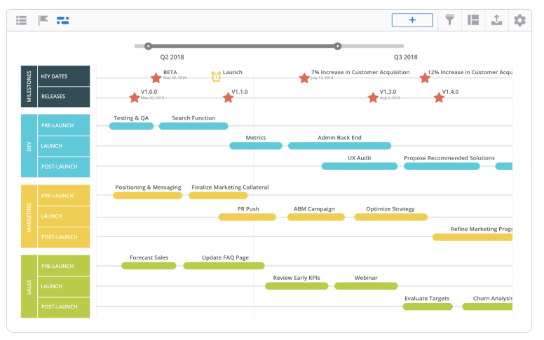Product-Launch-Roadmap-