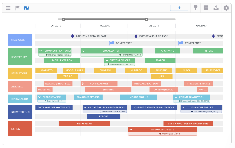 product-roadmap-roadmunk
