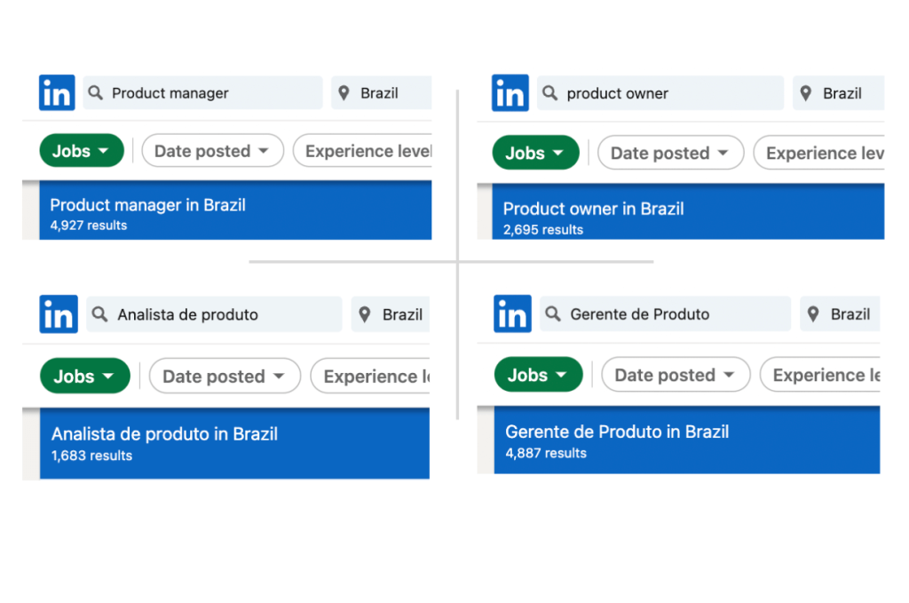 pesquisa de cargos de Produto no LinkedIn para relação entre layoffs e área de Produto