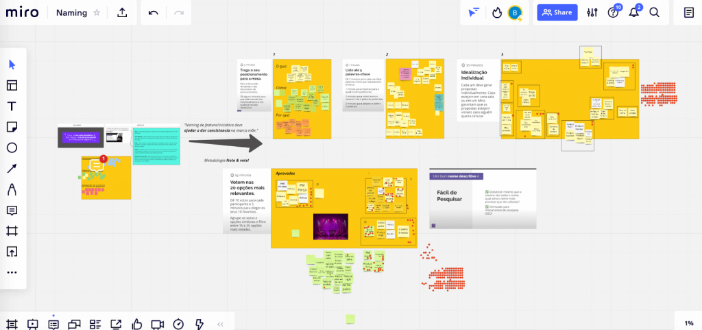 framework de naming