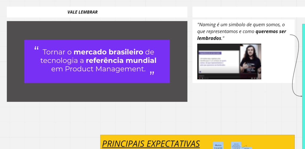 exemplo de posicionamento