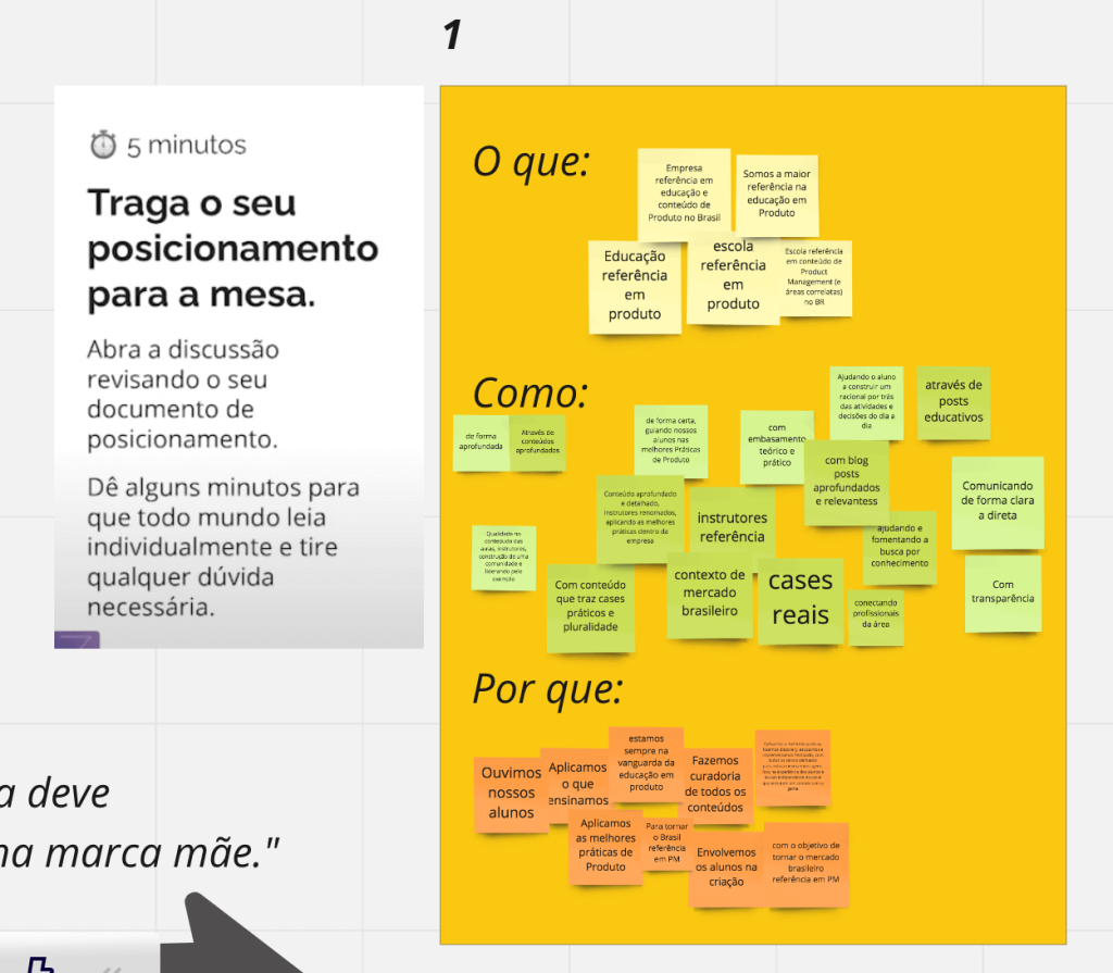 exemplo de posicionamento