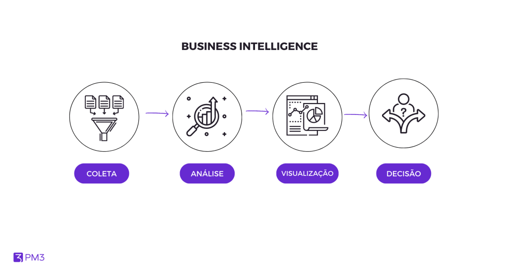 business-intelligence-1