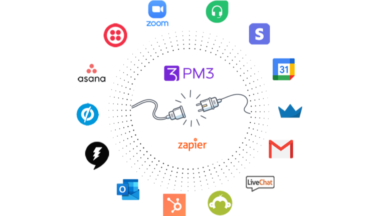 curso-zapier-nocode