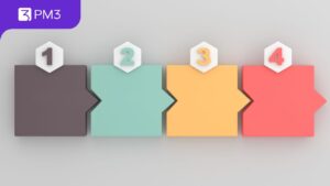 roadmap
